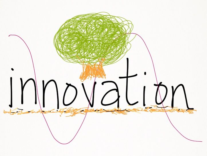 A depiction of the word "innovation"